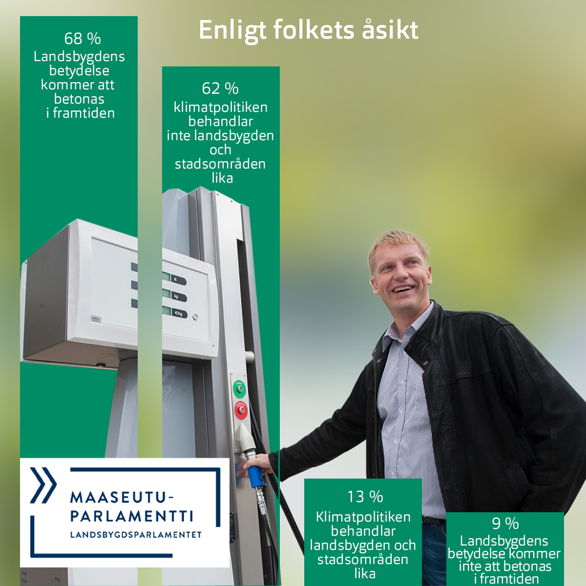 "Tankkaamassa"
